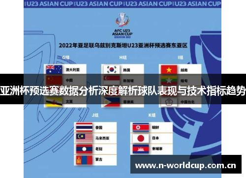 亚洲杯预选赛数据分析深度解析球队表现与技术指标趋势